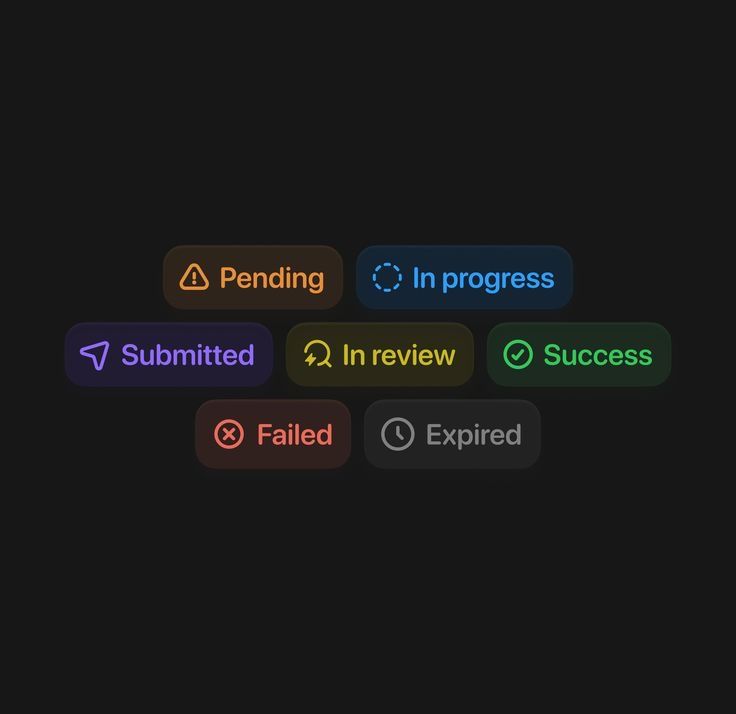 Startup Business Planner